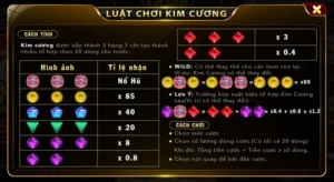 Khám Phá Nổ Hũ Kim Cương 6623: Cơ Hội Trúng Thưởng Khủng