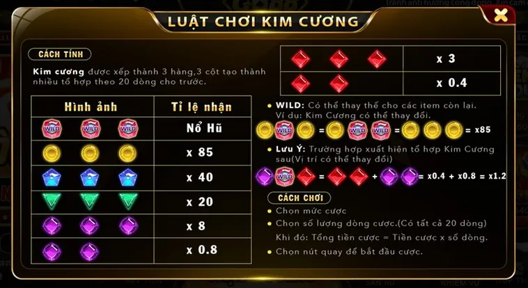 Khám Phá Nổ Hũ Kim Cương 6623: Cơ Hội Trúng Thưởng Khủng
