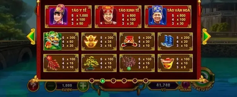 Cách Chơi Nổ Hũ Táo Quân Tại 6623: Bí Kíp Săn Thưởng Khủng Nhanh
